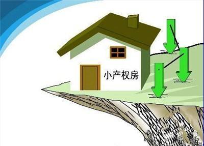 小產(chǎn)權房能抵押貸款嗎？小產(chǎn)權房怎么抵押貸款？